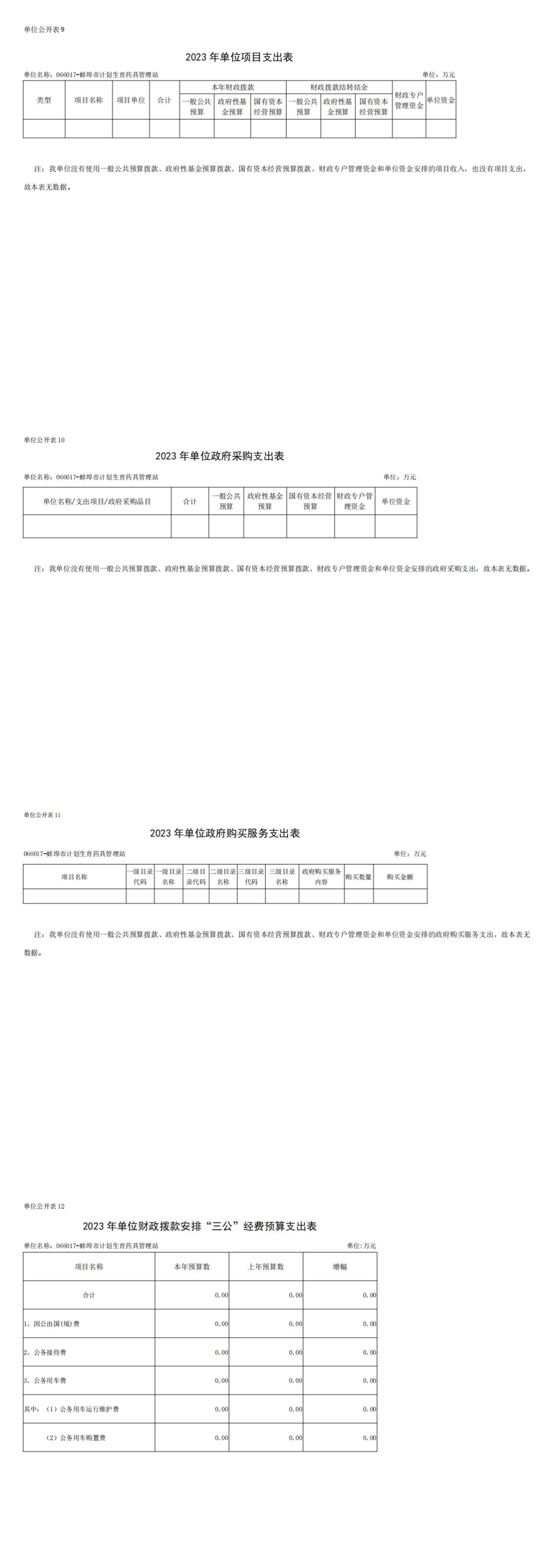 2023年預算公開（藥具站）_00(1).jpg