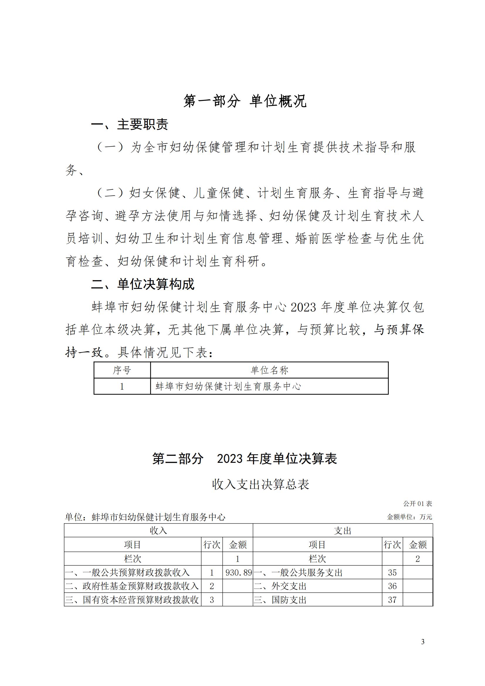 蚌埠市婦幼保健計劃生育服務(wù)中心2023年度單位決算公開_02.jpg